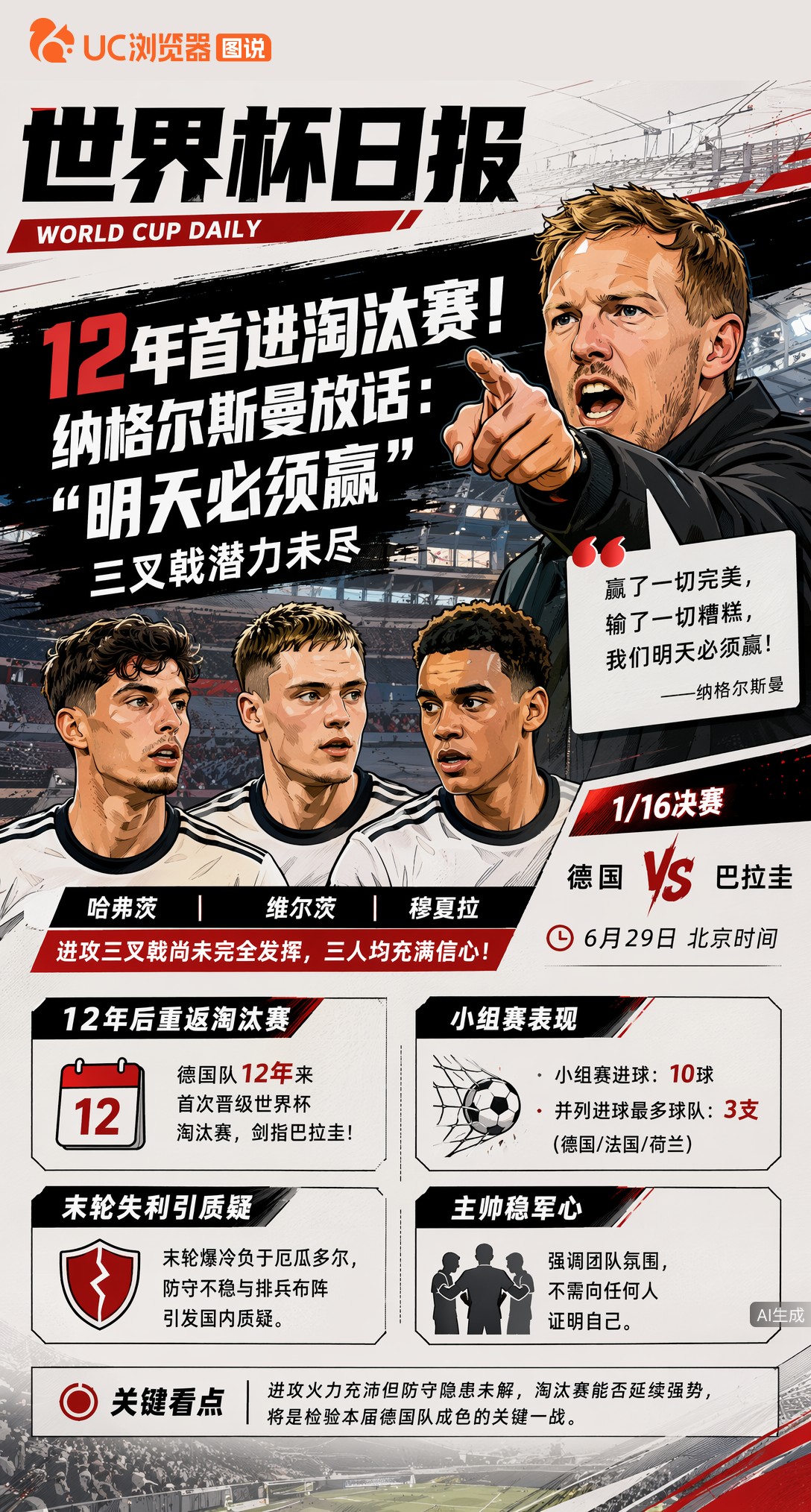 12年首进淘汰赛！纳格尔斯曼放话：明天必须赢，三叉戟潜力未尽