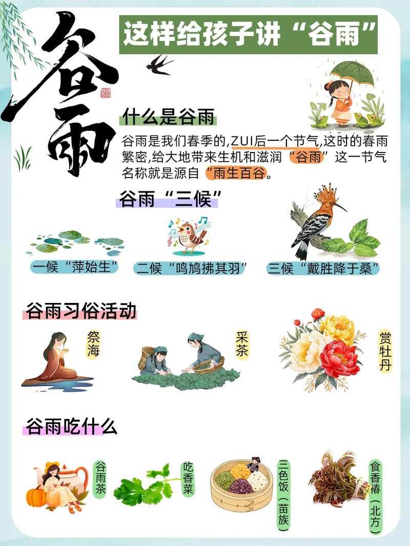 春将尽，夏可期，雨生百谷，万物逢时。春去不必追，夏来不必迎。来者自来，去者自去，