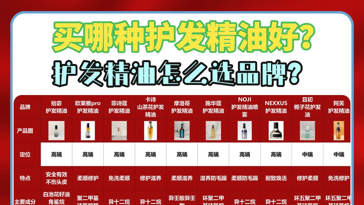 护发精油怎么选品牌？买哪种护发精油好？正版平价不踩雷！