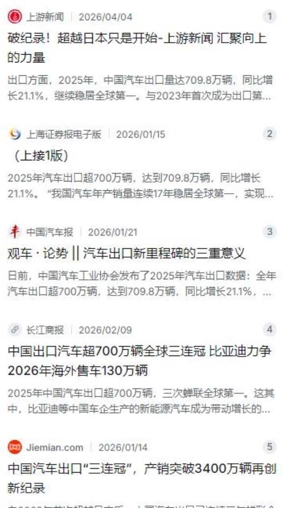 这下美国人慌了，德国人慌了，日本也慌了，整个欧洲人都急眼了！中国彻底赢麻了。毕竟