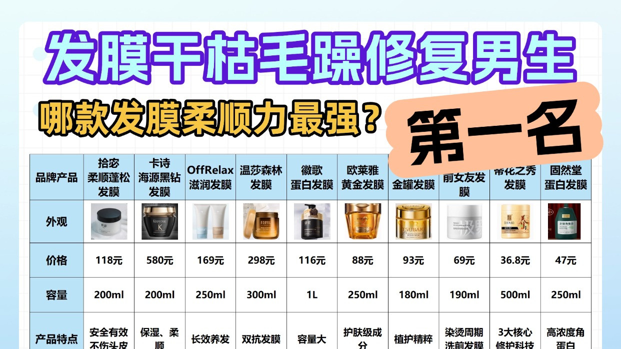 哪款发膜柔顺力最强？发膜干枯毛躁修复第一名男生！赢麻了
