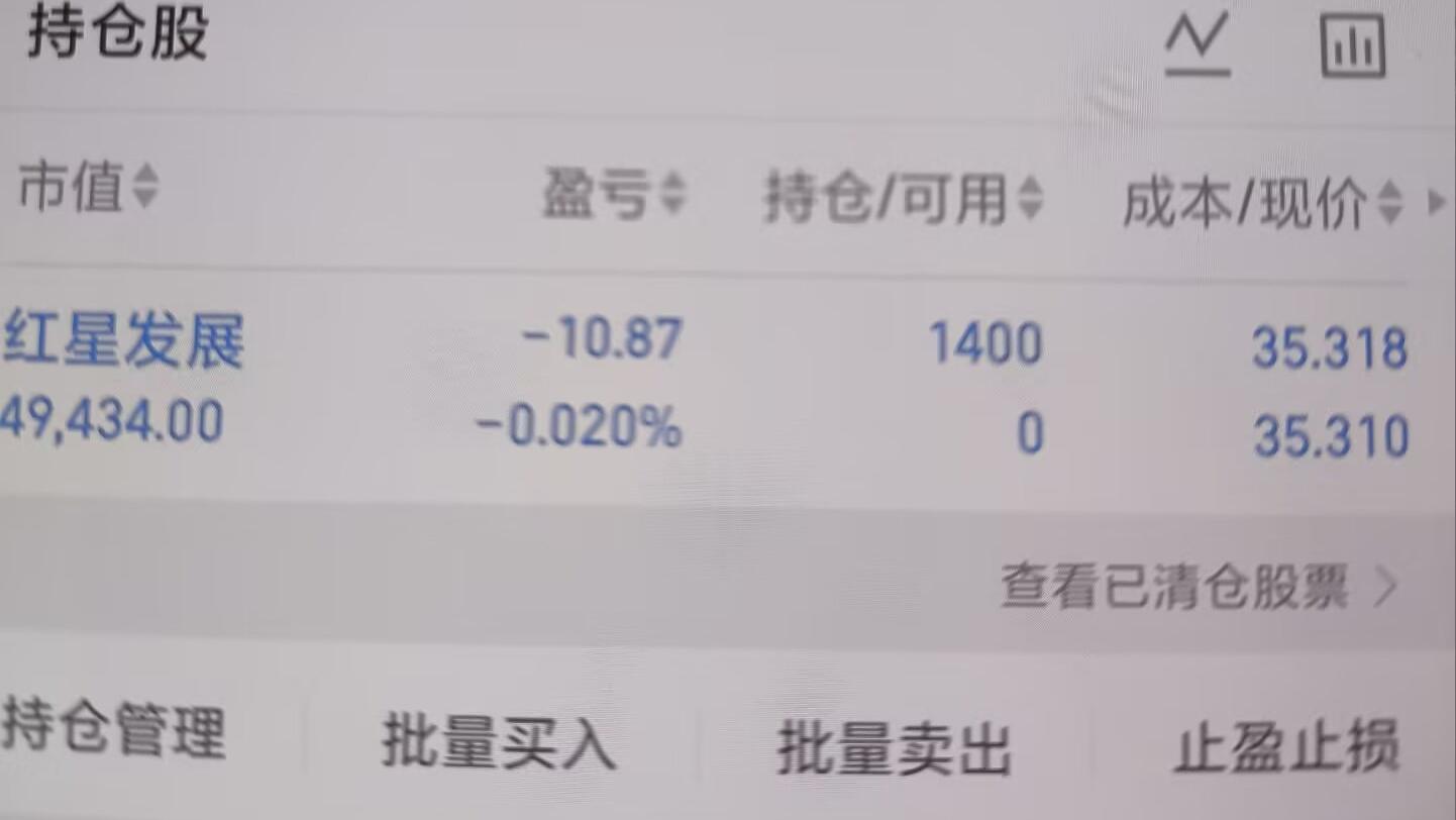 6月1日：红星发展。
