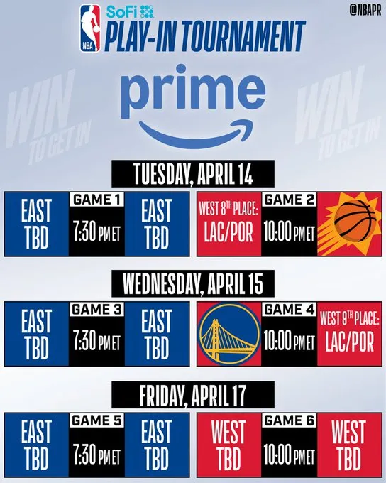 NBA常规赛，雷霆客场128-110大胜快船。

本场比赛，雷霆战绩来到64胜1