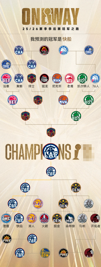 随便嘲笑吧，无论如何我就是希望快船总冠军

难道就因为有难度就不拼了吗？竞技体育