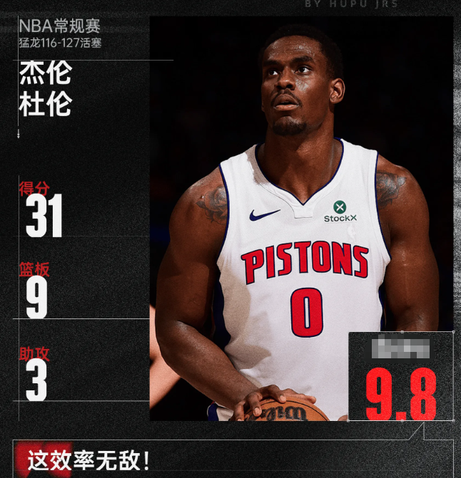 NBA常规赛活塞主场对阵猛龙的比赛已经结束。全场战罢，活塞以127-116战胜猛