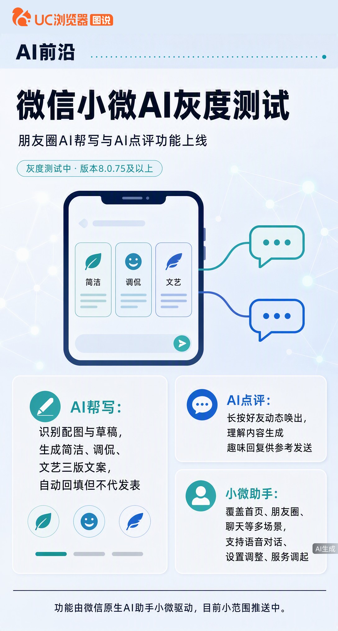 微信朋友圈灰度测试AI帮写和点评，能出三版文案还能代回评论。方便是真方便，但有人担心：以后朋友圈会不会变成AI互夸广场？