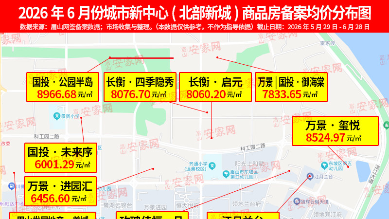 直击眉山房价：年中大促下拉房价，城市新中心稳守基本盘