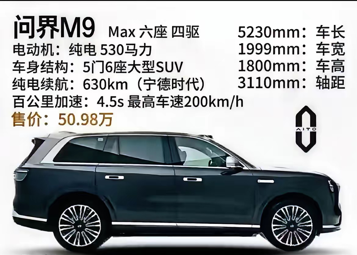 赛力斯近5年来的销量：

2022年：13.51万辆（同比增长225.9%）
2