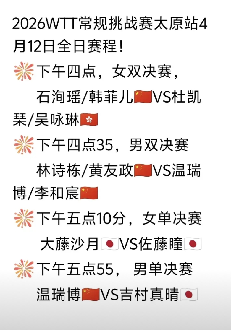 4月12日太原挑战赛的收官之战，国乒有三项决赛，女双，男双，男单，男双是内战国乒