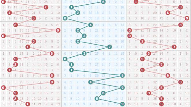 26024期分享 中国vs日本决赛来了 期待