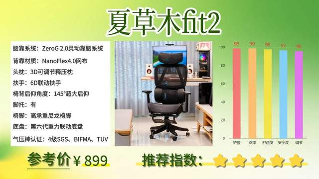 2026电脑椅买哪个牌子好？电脑椅子品牌排行榜前十名