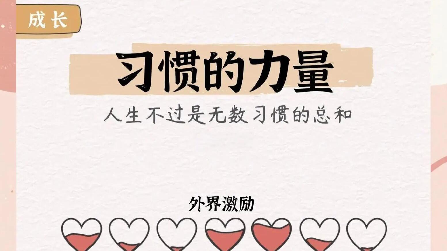 复利最高的10个小习惯