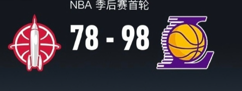 湖人客场98-78大胜火箭，大比分4-2成功晋级西部半决赛，彻底终结了火箭0-3
