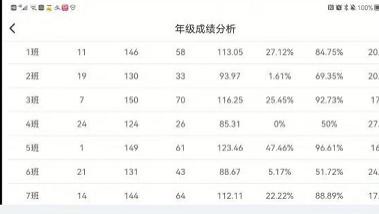 达州教师6年维权困境：实绩亮眼却遭打压，相关部门调查乱象引热议