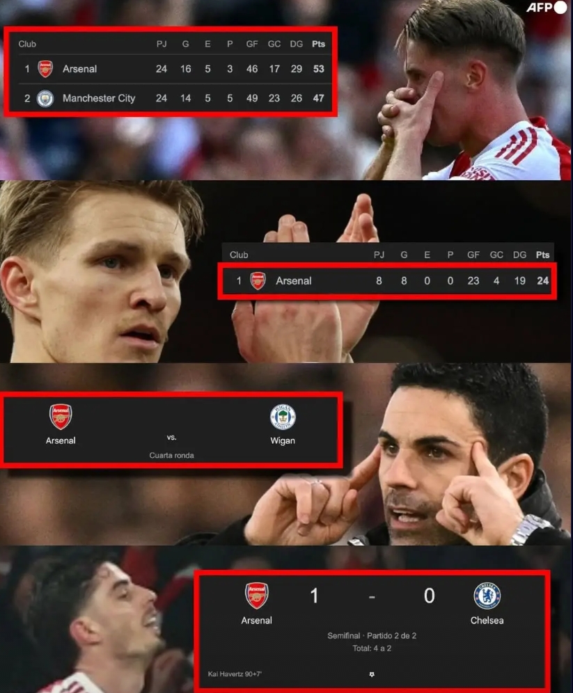 阿森纳真的成为了不可战胜的球队？枪手正四线争冠，全员狂飙！
二月份了，阿尔特塔的