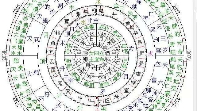 命格异于常人 灵异体感究竟从何而来？