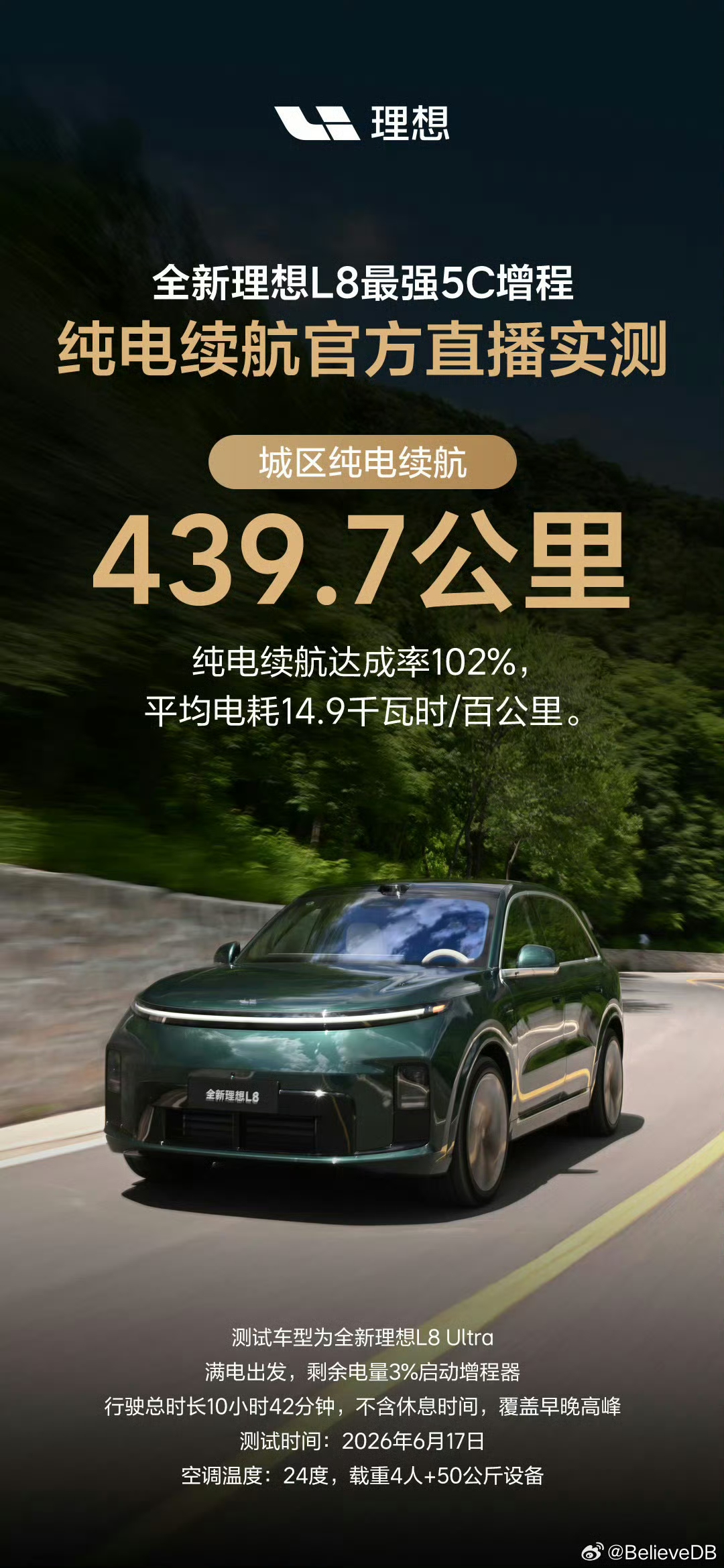 理想全新L8的纯电续航真是了得，
录得439.7公里，
粉丝们集体GC纷纷拉踩纯