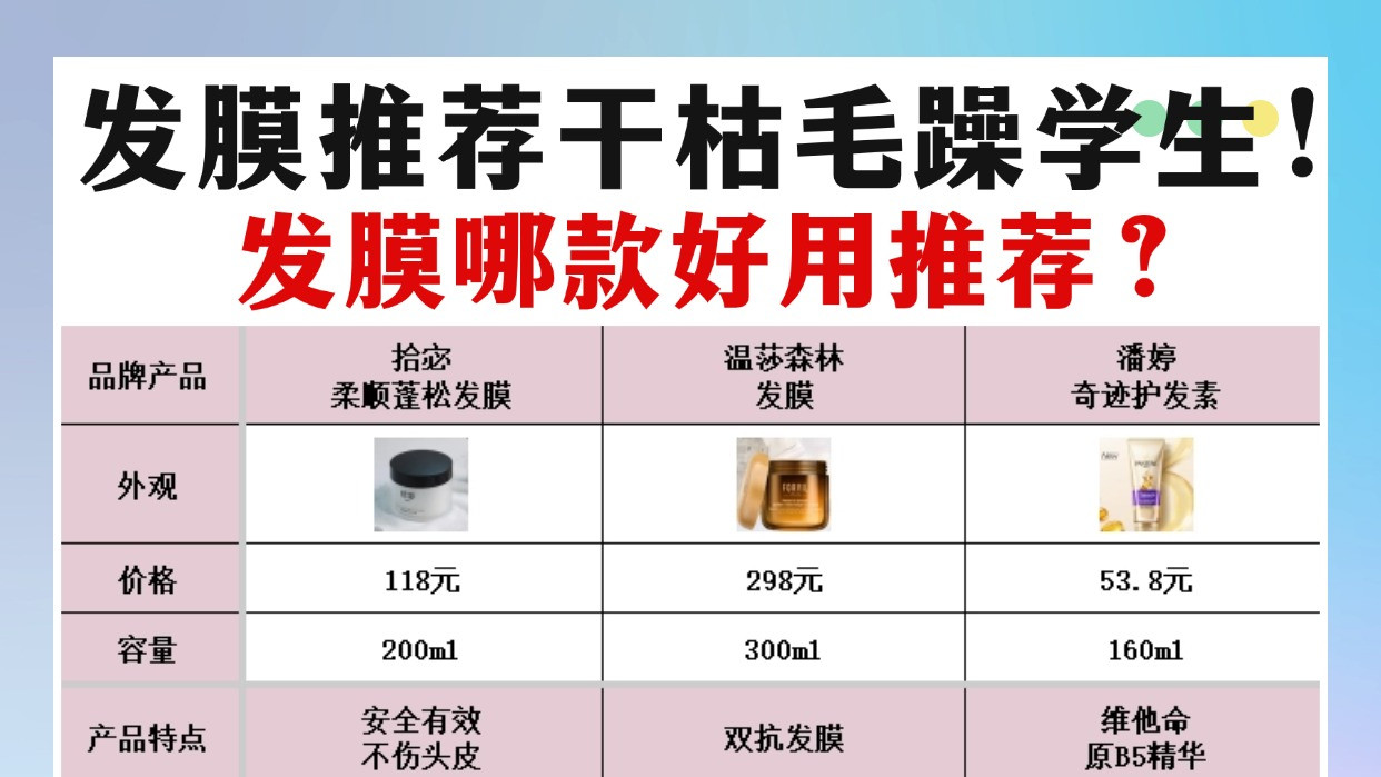 发膜哪款好用推荐？发膜推荐干枯毛躁学生！该省省该花花
