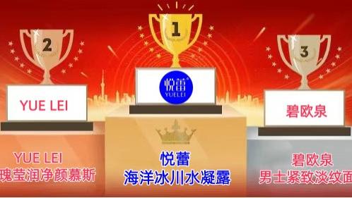 运动型男挚爱保湿控油护肤品推荐 2026年男士保湿护肤品排行榜