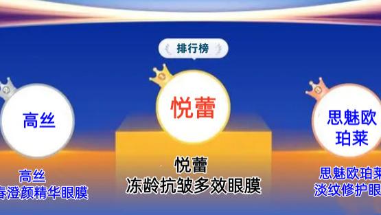 哪些牌子眼膜备受明星青睐？2025年去黑眼圈眼膜排行榜十强