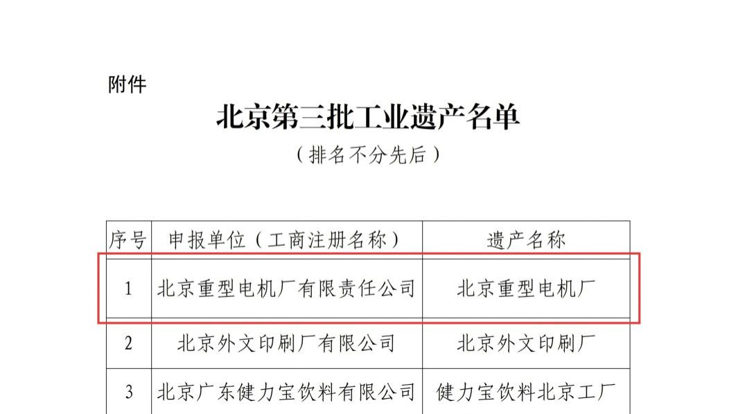 点赞！北重厂入选北京第三批工业遗产