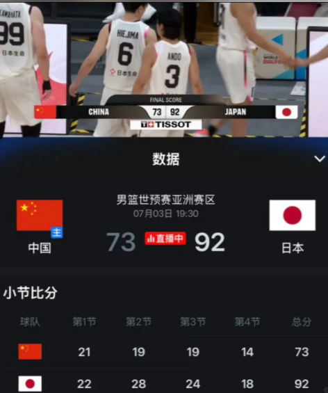 中国男篮主场惨败日本这次真该反思了

北京时间7月3日晚，2027年男篮世界杯亚