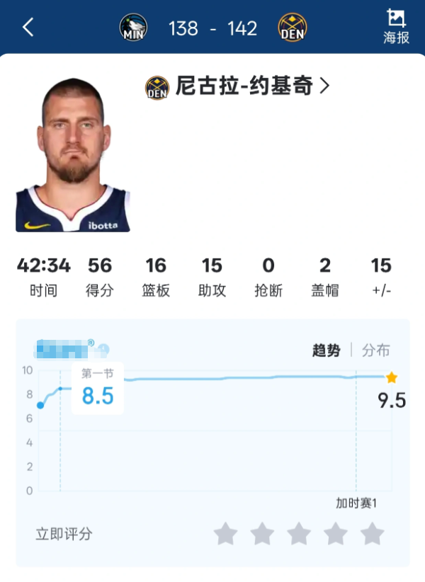 家人们要走最艰难的路了

森林狼，马刺，雷霆，一个苦主，两个60胜，真正的考验要