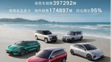 403472辆！比亚迪6月销量刷新年内纪录