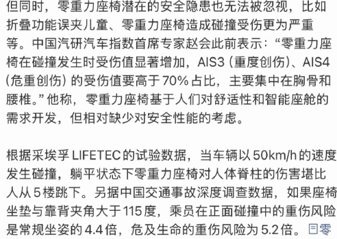 根据采埃孚LIFETEC的试验数据
当车辆以50km/h的速度发生碰撞，躺平状态