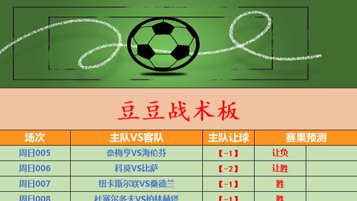 【3月22日最新竞彩二串推荐】罗马扭转不胜颓势，毕巴回归主场横扫阴霾？