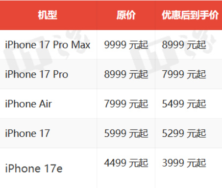 我看活动截至 6月21日，所以应该还是618的原因。不过库总这次确实大气，在17