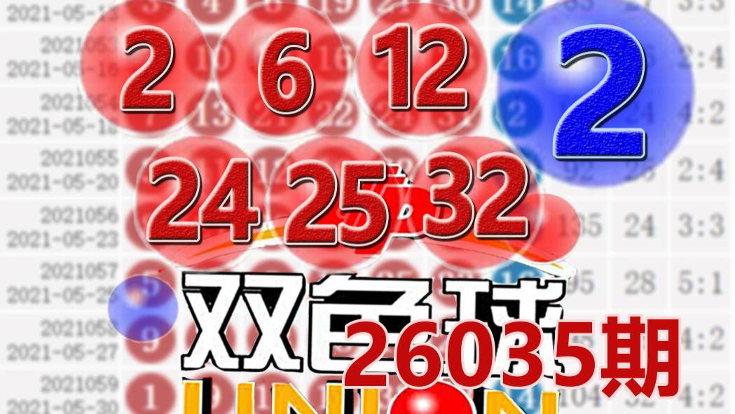 双色球26035期开奖结果：蓝球2，6注一等奖