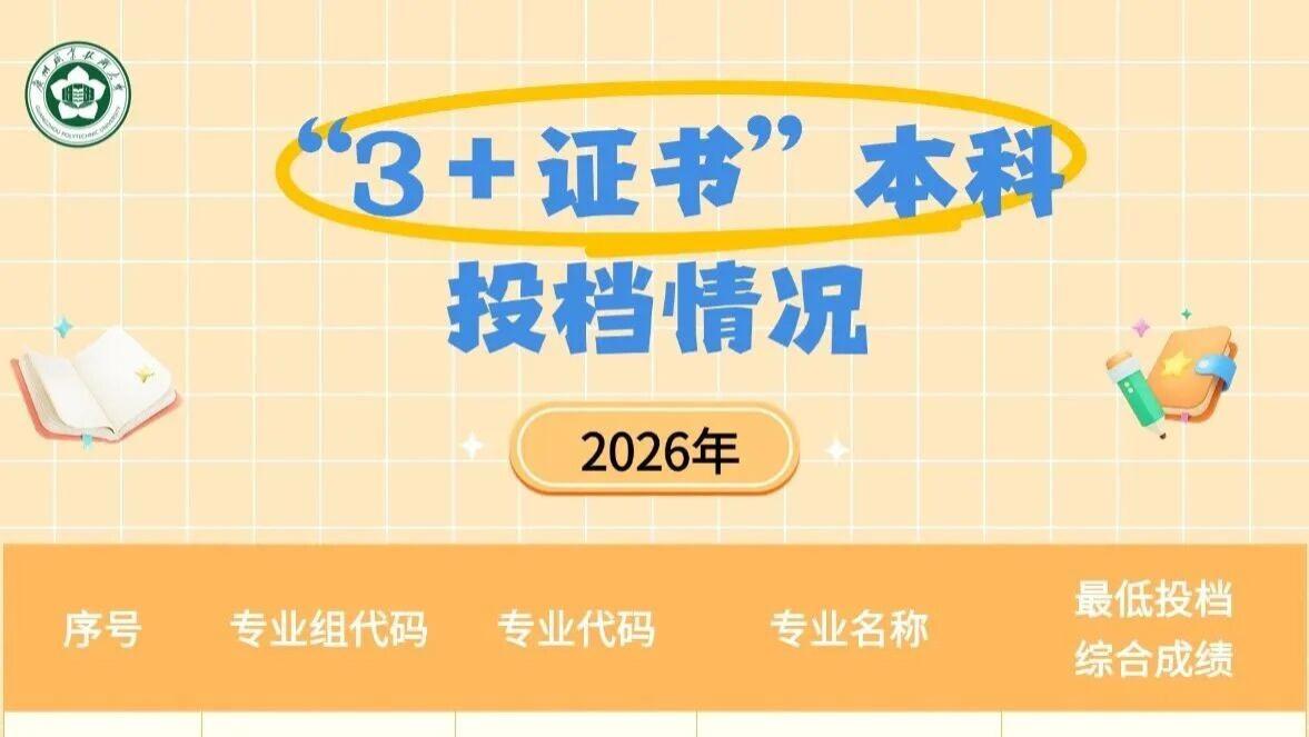 广东3+证书高职高考本科院校2026年录取结果出炉！多少分？