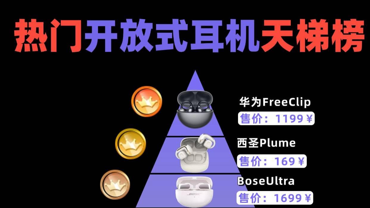 百元开放式耳机哪款最值得买？百元十大开放式耳机排行榜推荐