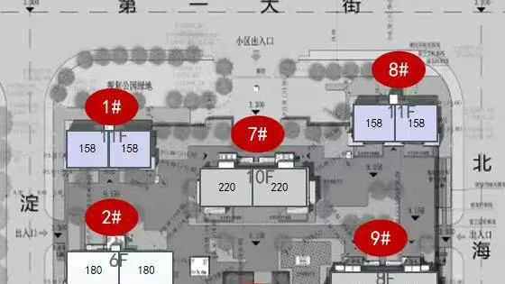 刚开年，滨海楼市就开始价格冲刺！