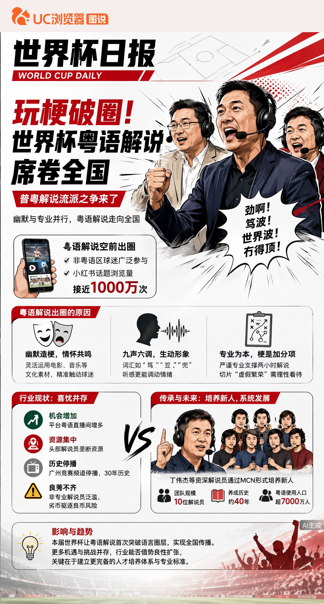 玩梗破圈！世界杯粤语解说席卷全国，普粤解说流派之争来了