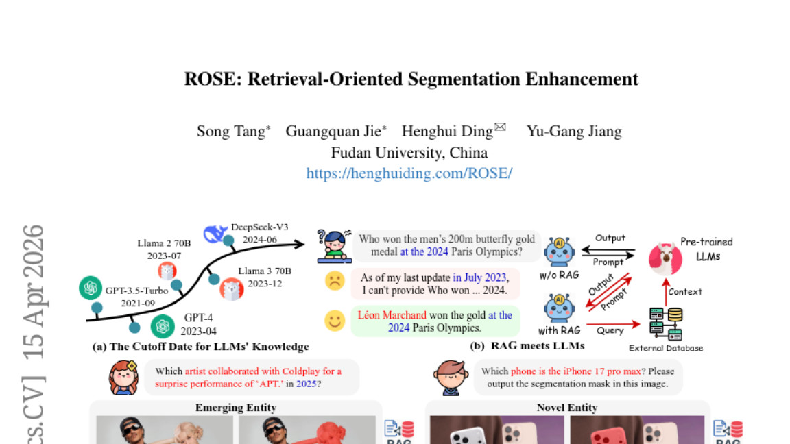 复旦突破：AI实现过期记忆场景下未知新事物识别能力