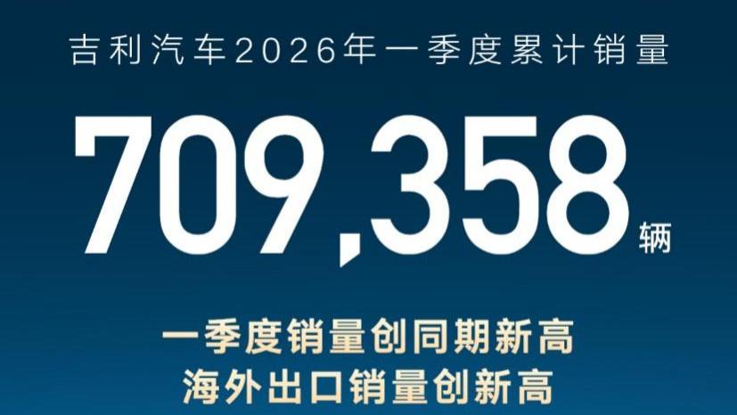 自主品牌销冠易主？吉利汽车一季度销量709358辆创同期新高