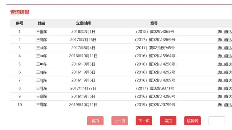遵化市农信社抵债资产被占用：4800万贷款“打水漂”，股金分红率连降四年