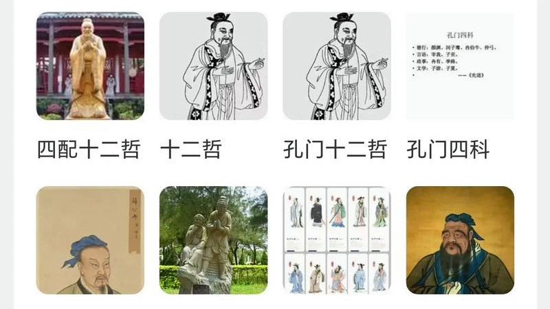 孔庙“VIP包间”大揭秘：四配十二哲，谁是孔子的“最强天团”？