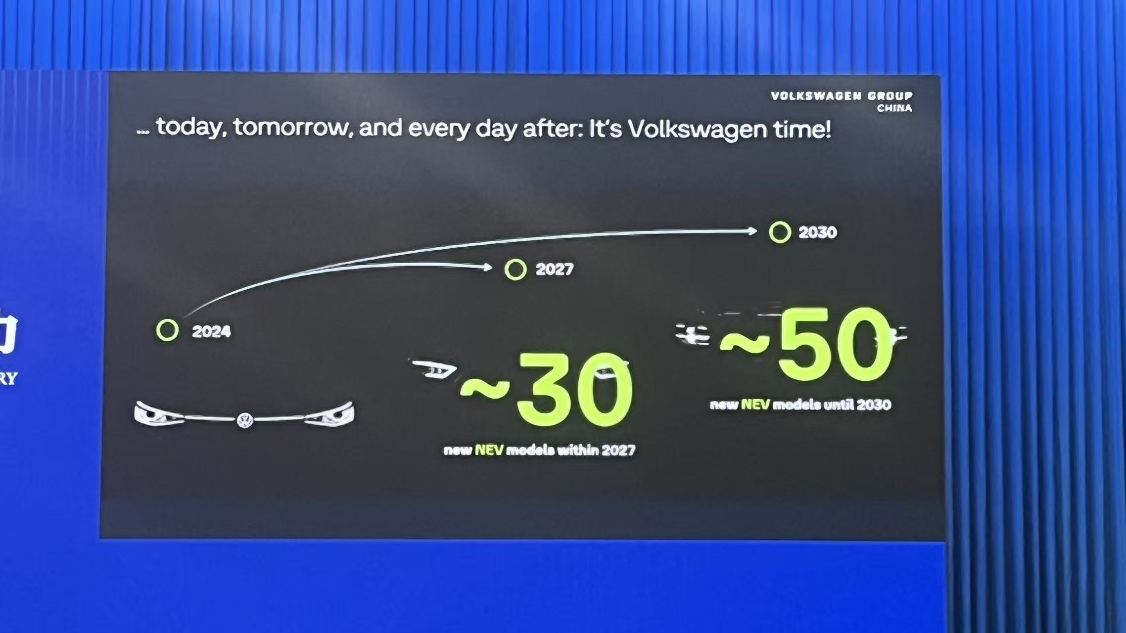 大众疯了！今年要推出20款新能源车