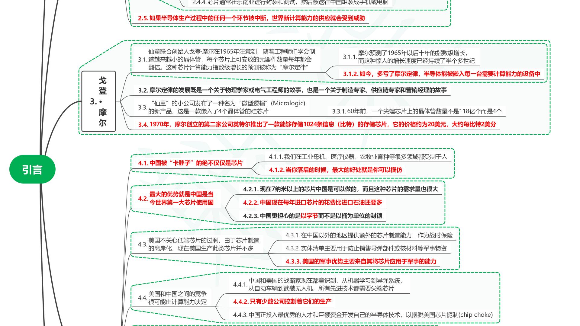 读芯片战争：世界最关键技术的争夺战01引言