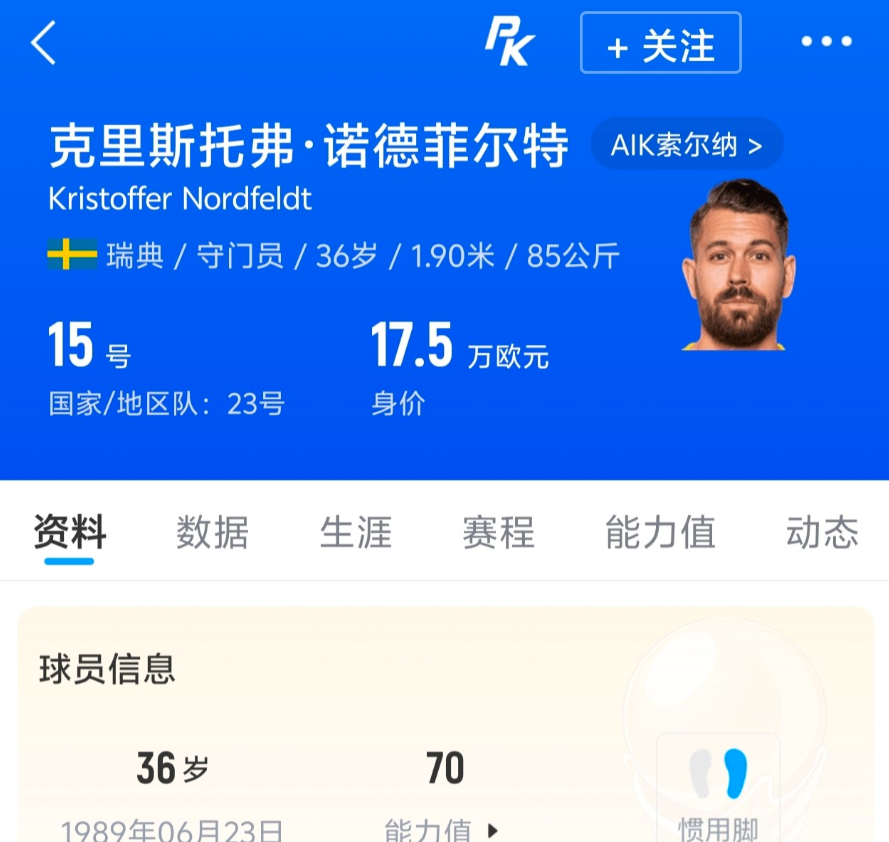 谁也想不到啊，开场第54分钟，瑞典队0比4落后荷兰队，瑞典队这个门将实在太菜了，
