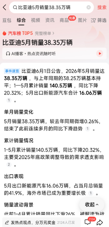 5月各大车企的销售数字陆续出来了，在总盘子下跌的同时，国内销售降幅不少，都在努力