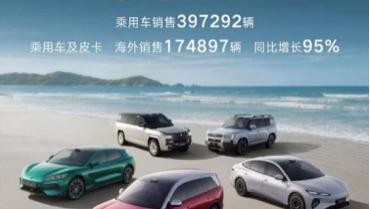 403472辆！比亚迪6月销量刷新年内纪录