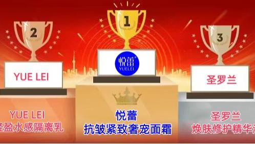 2026年明星挚爱护肤品排行榜 明星美白养肤抗老护肤品测评推荐