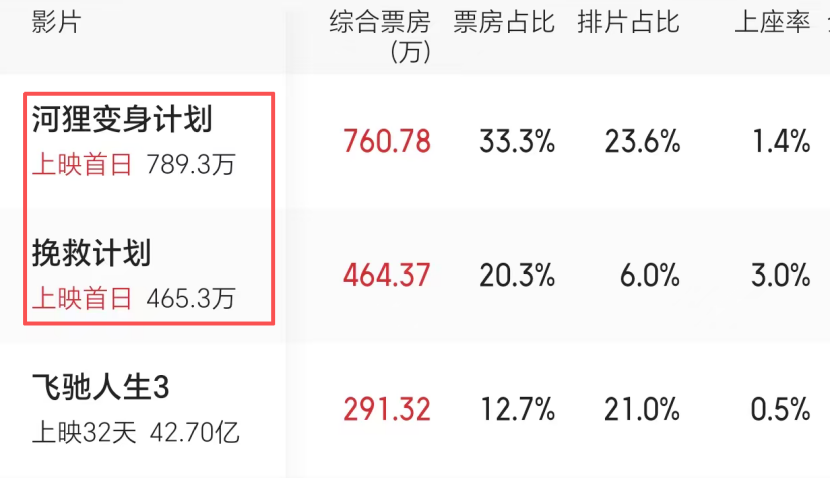 成本5亿，央视放出《澎湖海战》最新预告，我敢说：拿下60亿票
