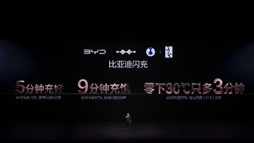 比亚迪发布第二代刀片电池，充电进入“分钟级”时代