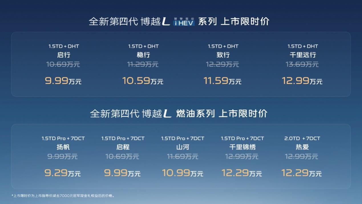 销量+产品力双料冠军！全新第四代博越L上市，限时9.29万起