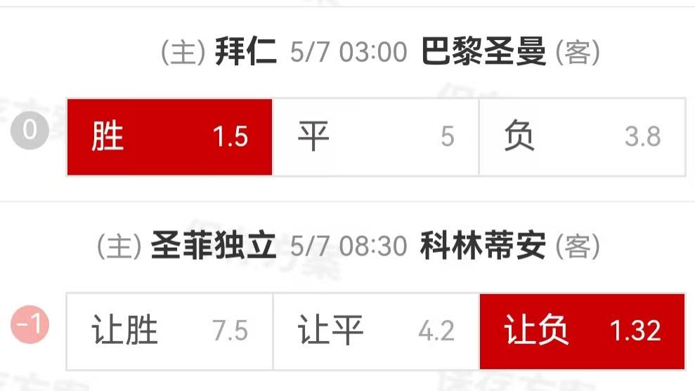 {一脚球}竞彩推荐：拜仁慕尼黑VS巴黎圣耳尔曼+圣菲独立VS科林蒂安